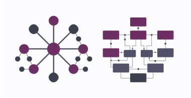 Построить тематическую карту и карту сущностей